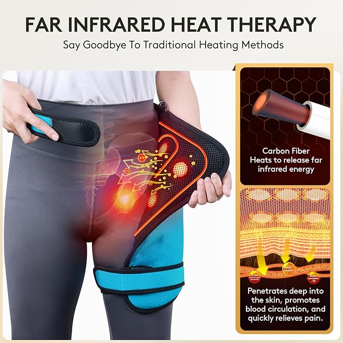 UTK Hip Heating Pad for Sciatica Pain Relief, Far Infrared Heating Pads with 16 Natural Jades & Smart Controller, Lower Back/Thigh/Buttock/Abdomen Electric Heat Pad for Women, FSA-HSA Eligible-Ruum Studio Home