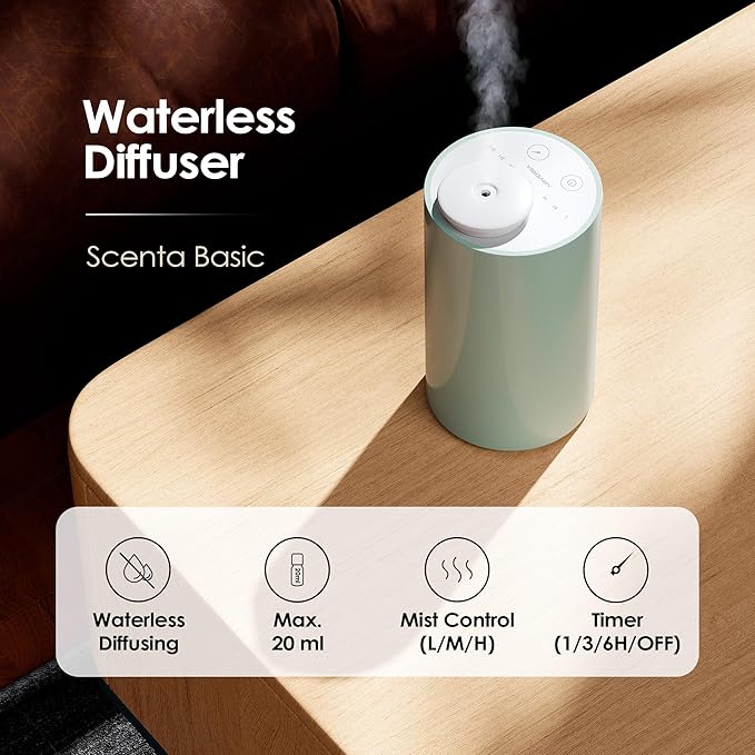 Waterless Diffuser for Essential Oil, Battery Operated Nebulizer, 0.7 Fl.Oz./ 20mL Capacity, Mini Scent Air Machine, 3 Countdown Timers & 3 Mist Levels for Home, Room, Car, Office - AN6 Green Lily-Ruum Studio Home