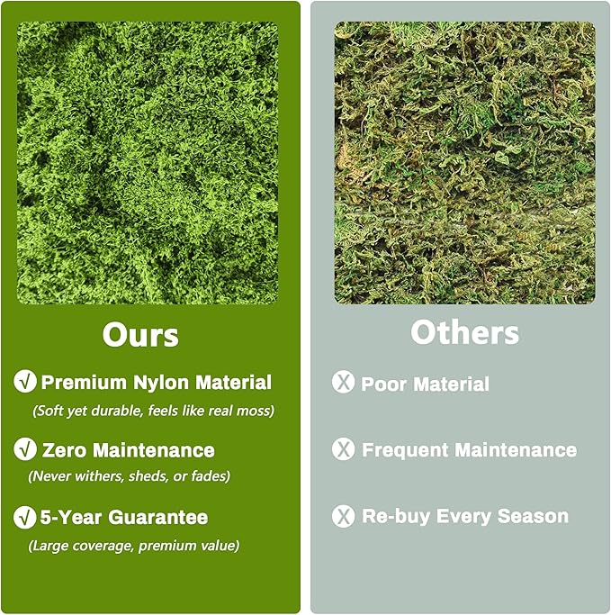 Potanro Faux Green Moss 5.3oz Artificial Fake Plant Moss for Potted Plants Indoor, Crafts, Planters, Bonsai Artifcial, DlY Floral Decorative Moss, Fairy Garden Wedding Table Centerpieces Decor-Ruum Studio Home