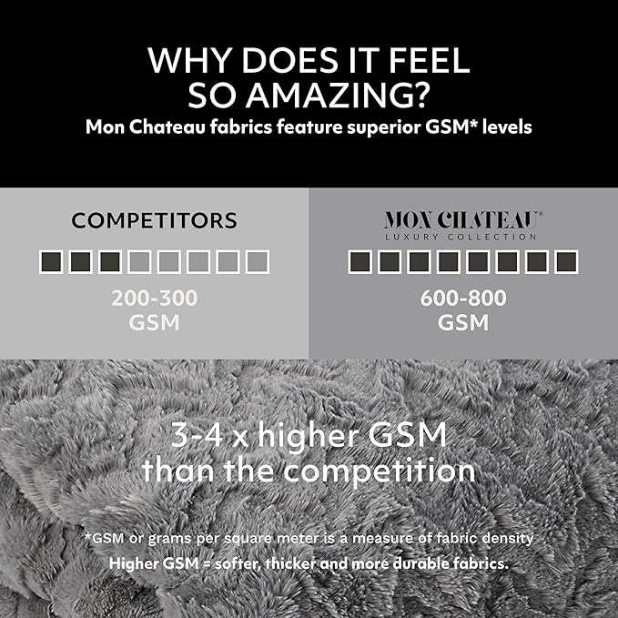 Mon Chateau Grey 3D Jacquard Faux Fur Throw, Plush Luxury Blanket for Couch, Sofa, or Bed, Soft Reversible Throw Blanket for Sleeping, Home & Room Décor, 60" x 70"-Ruum Studio Home