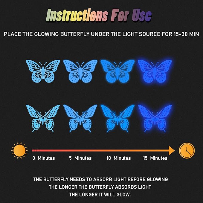 SAOROPEB Glow in The Dark 3D Butterfly 24 Pcs 3 Sizes, Luminous Butterfly Stickers for Ceiling or Wall, Glow in The Dark Party Supplies, Removable Luminous Stickers for Kids Babys Nursery (Blue)-Ruum Studio Home