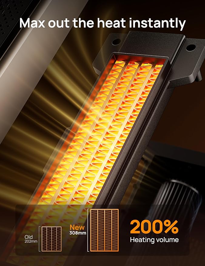 Dreo Space Heater Indoor, 25" 11.5ft/s Fast Portable Room Heater with Remote and Thermostat, 3 Modes, Overheating & Tip-Over Protection, Electric Heaters for Indoor Use Large Room, Bedroom, Gold-Ruum Studio Home