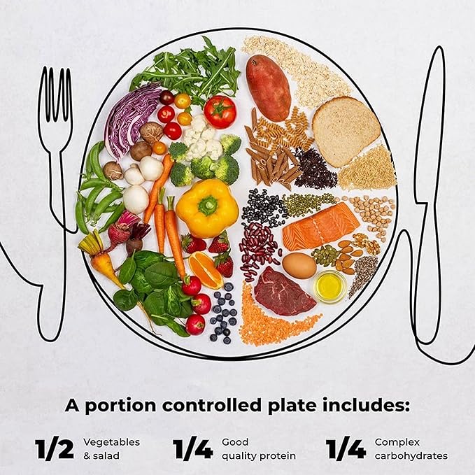 9" Portion Control Plate - Healthy Nutrition Plate for Adults and Teens, Melamine, Ideal for Weight Loss and Diabetes Management (2 Pack)-Ruum Studio Home