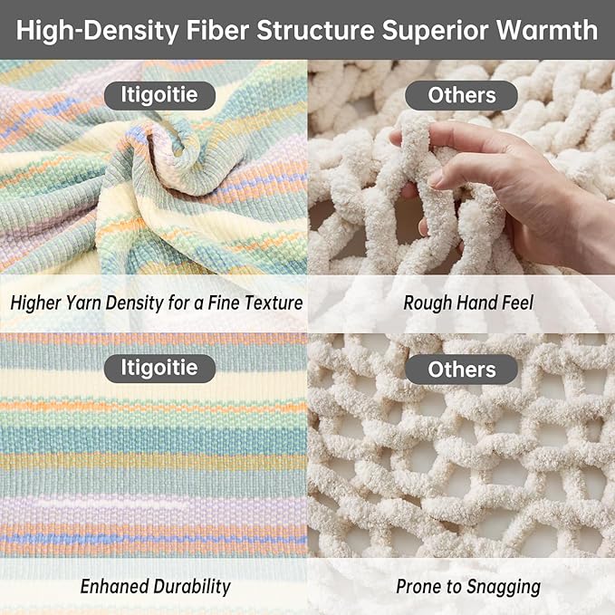 Soft Chenille Yarn Throw 36"x48", Handmade Knit Throw Blanket, for use in All Seasons, Soft Cozy Warm Knitted Blanket for Bed Sofa, Couch Chair, Living Room(1.37Ib)-Ruum Studio Home