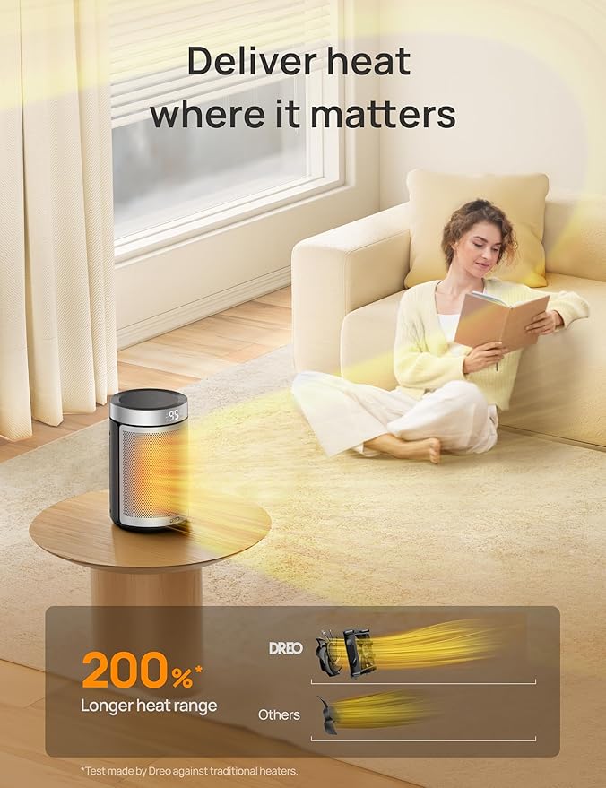 Dreo Space Heater, Portable Electric Heaters for Indoor Use with Thermostat, 1-12H Timer, Eco and Fan Mode, 1500W PTC Ceramic Safety Heat for Office Bedroom Home, With Remote, Silver-Ruum Studio Home