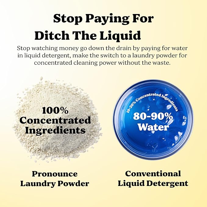 Pronounce Laundry Detergent Powder Alternative | Earth-Derived Ingredients, Eco-Friendly, Safer for Sensitive Skin, Eczema, and Babies. Stain + Smell Fighting. HE Safe (Lemon, 120 Loads).-Ruum Studio Home