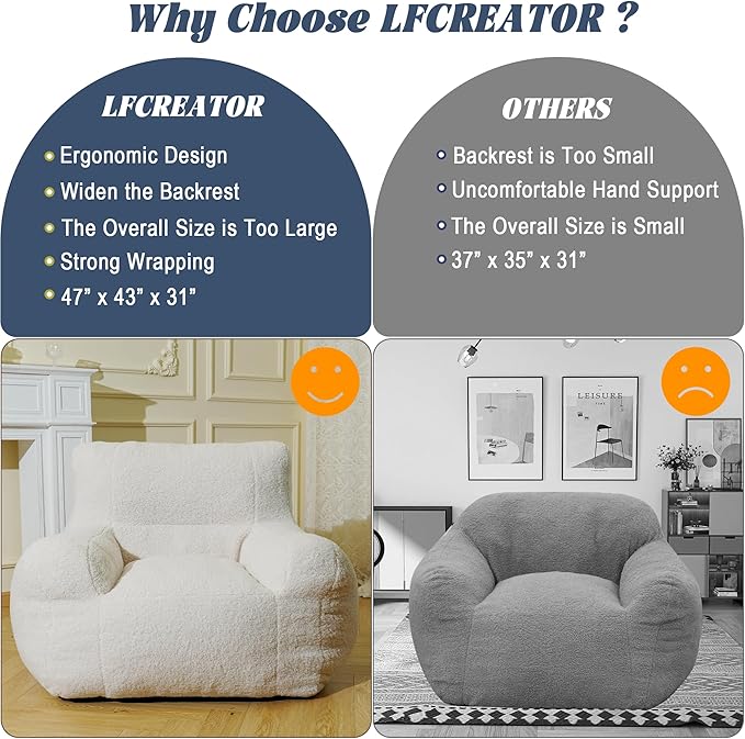 Giant Bean Bag Chair, Lambswool Bean Bag Chair for Adults, Eco-Friendly Filling Soft Bean Bag, White Been Bag for Bedroom, Living Room-Ruum Studio Home