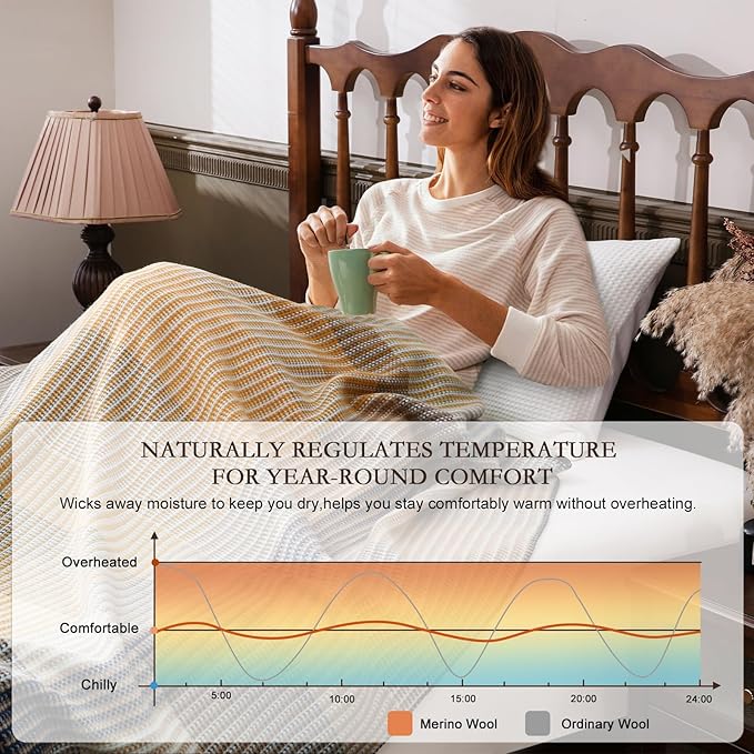 YOUR MOON 100% Pure Merino Wool Twin Size, Australian Organic Natural Wool Blanket, Hypoallergenic Wool Blanket for Bed, Medium Weight(Brownish Blue, 90 * 66)-Ruum Studio Home