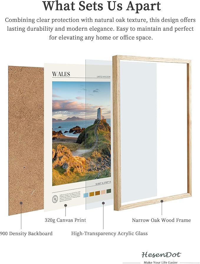 HesenDot Natural OAK Wood Framed Wales Wall Art,12x16in Tŵr Mawr Lighthouse Seascape Canvas Wall Print Posters, Classic Urban Landmark Wall Decor for Living Room, Bedroom, Office Gallery Set of 1-Ruum Studio Home