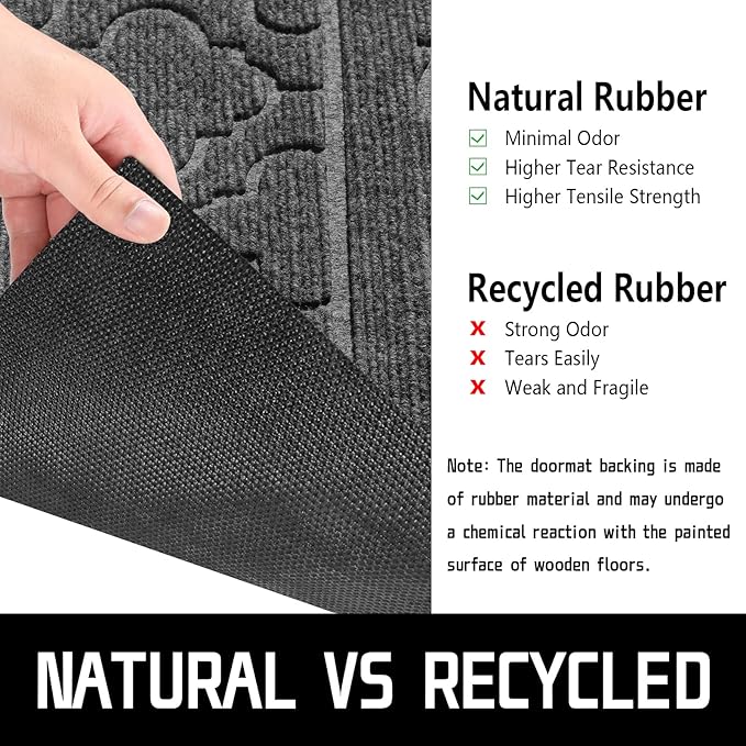 Yimobra Welcome Mat Outdoor Indoor, All-Season Waterproof Front Door Mat Outside Entrance, All-Weather Heavy Duty Non-Slip Doormat, Low Profile Porch Patio Entrance Mats, 47x32, Dark Grey-Ruum Studio Home