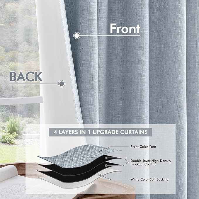 MIULEE 100% Blackout Curtains 96 Inch Long 2 Panels Set for Bedroom, Thick Faux Linen Black Out Curtain Room Darkening Back Tab Pleat Window Textured Drapes with Hooks for Living Room, Chambray Blue-Ruum Studio Home