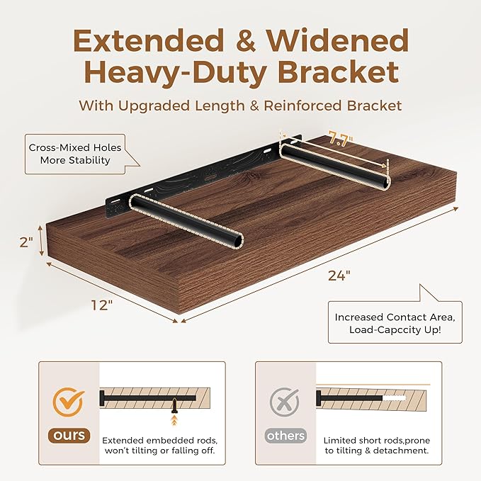 12 Inch Deep Floating Shelves, 24 x 12 Floating Shelf for Books, Rustic Wood Deep Wall Shelves for Home Storage & Display, 2" Thicked Shelves for Kitchen, Living Room, Bedroom, Walnut Color, 2 Pack-Ruum Studio Home