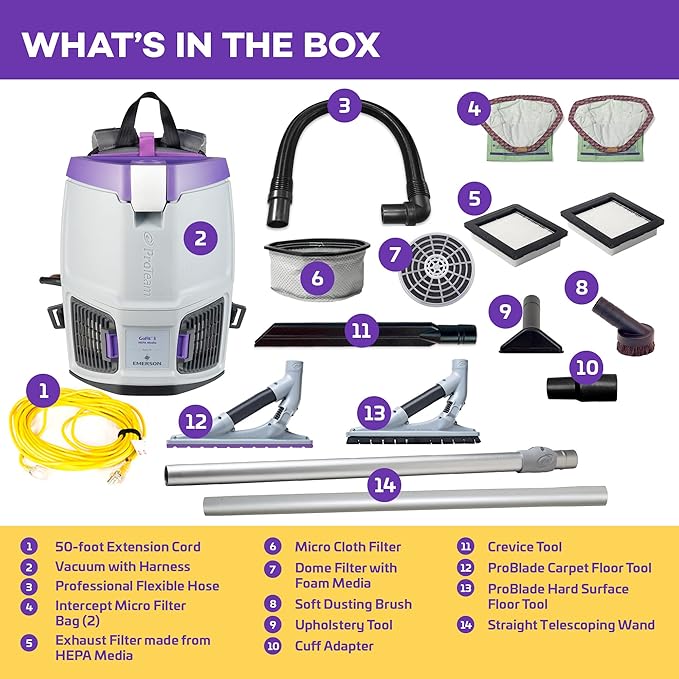 ProTeam GoFit 3 Commercial Backpack Vacuum with ProBlade Hard Surface & Carpet Tool Kit, 3 qt, Corded-Ruum Studio Home