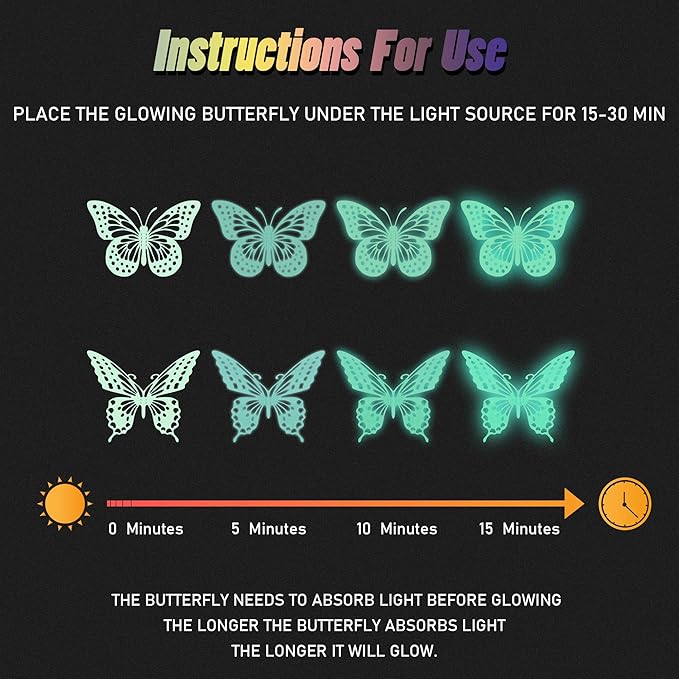 SAOROPEB Glow in The Dark 3D Butterfly 24 Pcs 3 Sizes, Luminous Butterfly Stickers for Ceiling or Wall, Glow in The Dark Party Supplies, Removable Luminous Stickers for Kids Babys Nursery (Green)-Ruum Studio Home