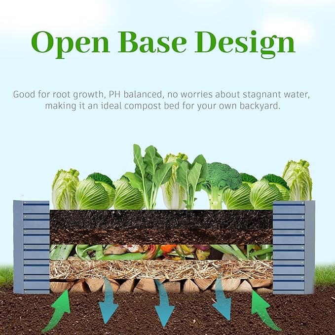 8x4x2 ft Outdoor Raised Garden Bed, Large Metal Planter Raised Beds, Planters for Outdoor Plants for Vegetables, Flowers, Herbs, Fruits, and Succulents.(2 Pcs,Blue)-Ruum Studio Home
