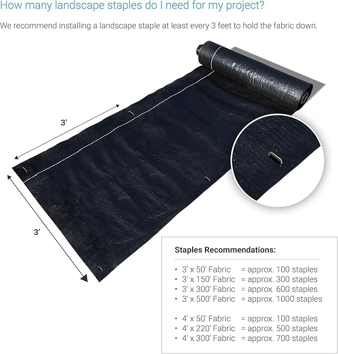 Sandbaggy 6 inch Landscape Sod Staples (9 Gauge Steel) ~ Great for Hard Soil - 20% Thicker Than Competition - Trusted by Farmers & Contractors Across USA (500 Staples)-Ruum Studio Home