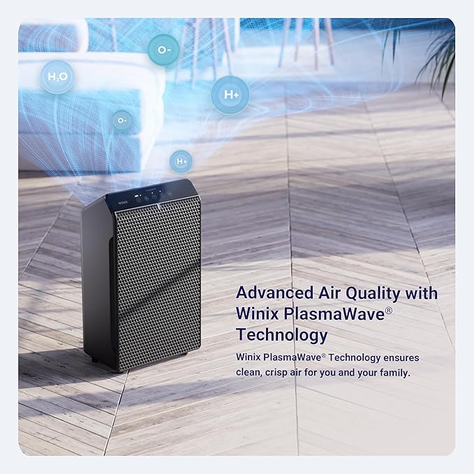 WINIX 5520 Air Purifier for Home Large Room Up to 1882 Ft² in 1 Hr With Air Quality Monitor, True HEPA, High Deodorization Carbon Filter and Auto Mode, Captures Pet Allergies, Smoke, Dust.-Ruum Studio Home