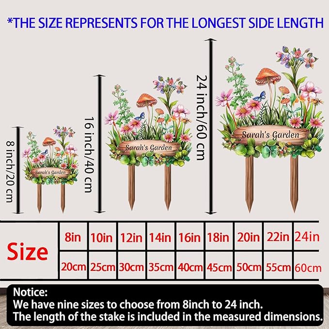Personalized Mushroom Metal Sign with Stake,Custom Gardener Last Name Signs Outdoor Decoration,Customized Flowers Garden Accessories Decor for Grandma,Butterfly Plaques for Patio Lawn Porch Backyard-Ruum Studio Home