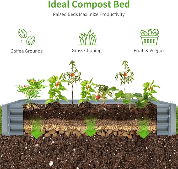 Land Guard 6×3×1ft Galvanized Raised Garden Bed Kit for Vegetables, Galvanized Large Metal Planter Raised Garden Boxes Outdoor(Modern Grey)…-Ruum Studio Home
