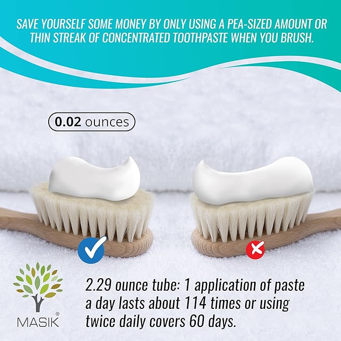Masik Natural Lemon Grass Toothpaste – Whitening & Sensitive Teeth | Dead Sea Salt | Stain & Plaque Remover | Bleeding Gums & Canker Sore Care | Fluoride & SLS-Free | Non-Foaming | Made in Israel-Ruum Studio Home