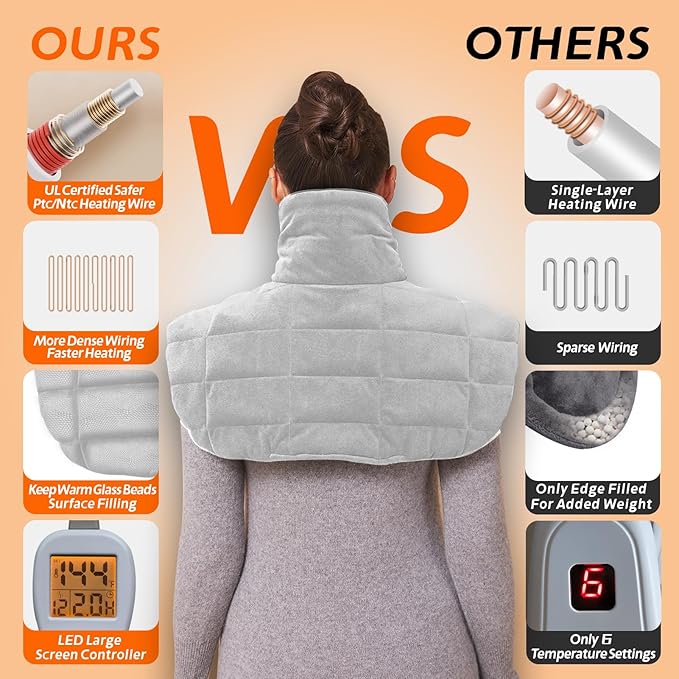 Ruqiji Neck&Shoulder&Back Heating Pad, Pain Relief for Back/Neck/Shoulders/Menstrual Pain, Christmas Gifts for Women Men Mom Dad (01-Light Gray, 19" x 24")-Ruum Studio Home