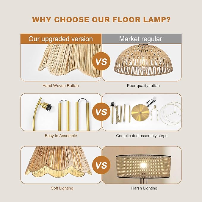 Oneach Boho Floor Lamp with 3 Color Temperatures, Farmhouse Floor Lamps for Living Room with Remote & Dimmable Bulb, Rattan Floor Lamp for Bedroom, Gold-Ruum Studio Home