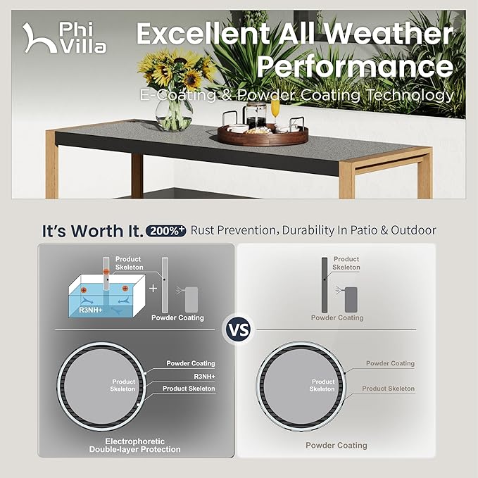 PHI VILLA Outdoor Bar Table for 2-4 Person - 55" W x 40" H Bar Height Patio Bistro Table with Stone Texture Top & Adjustable Non-Scratch Feet for Garden, Backyard, Poolside, Balcony, Patio Dining-Ruum Studio Home