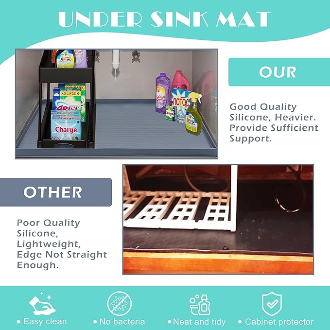 URMONA Waterproof Silicone Under Sink Mat 31'' x 22'' Shelf Liner for Kitchen and Bathroom, Cabinet and Counter Protector, Storage and Organizers, Litter Mat, Pet Cat Puppy Essentials(Light Grey)-Ruum Studio Home