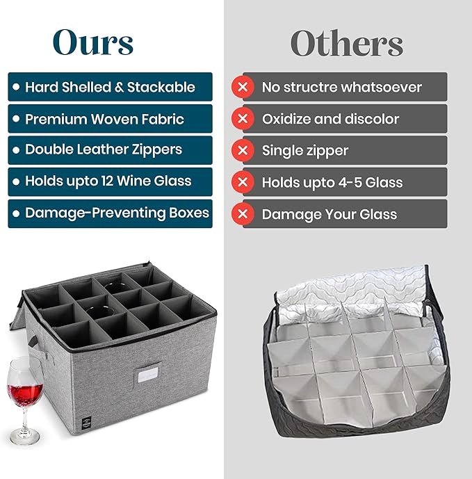 Wine Glass Storage, Holds 12 Stemware Glasses, Stackable, Fully-Padded Inside with Hard Top and Sides (Grey)-Ruum Studio Home