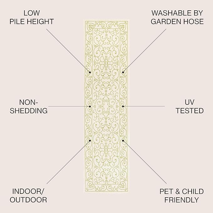 JONATHAN Y Vintage Filigree Indoor Outdoor Runner Rug 2X8 Cream/Green, Charleston Textured Weave for Backyard, Patio, Porch, Easy-Cleaning, High Traffic, Pet-Friendly, Non-Shedding (SMB106I-28)-Ruum Studio Home