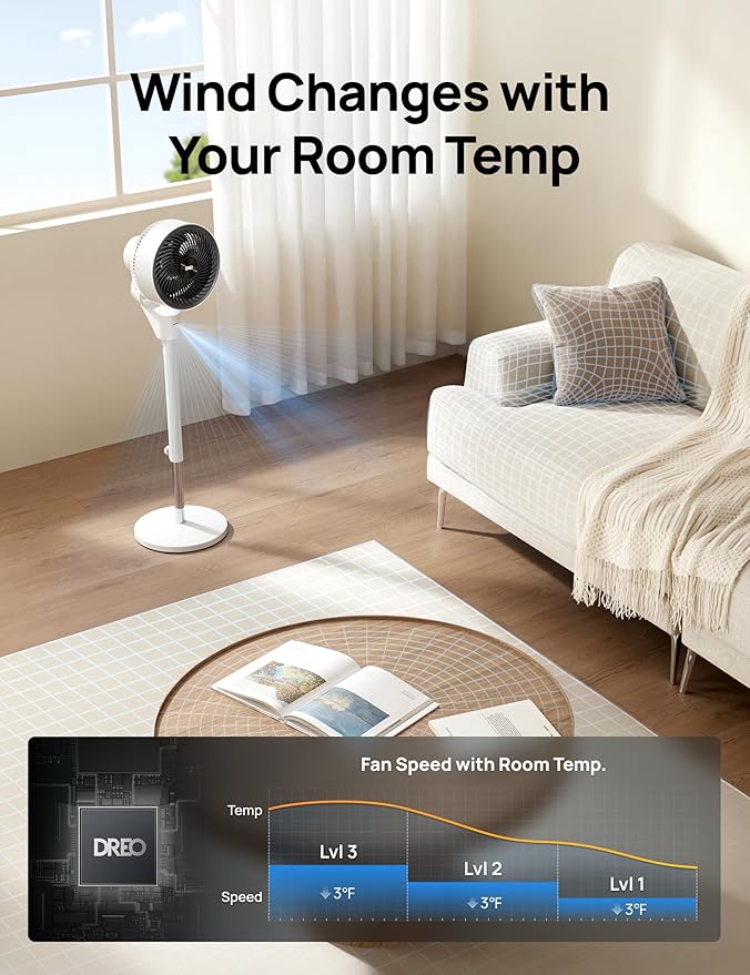 Dreo Fan for Bedroom, 80° Oscillating Standing Fan, 25dB Quiet, 80ft Pedestal Fans for Home Office, 90° Manual Vertical, 3 Speeds, Remote, 34-41" Adjustable Height, Air Circulator-Ruum Studio Home
