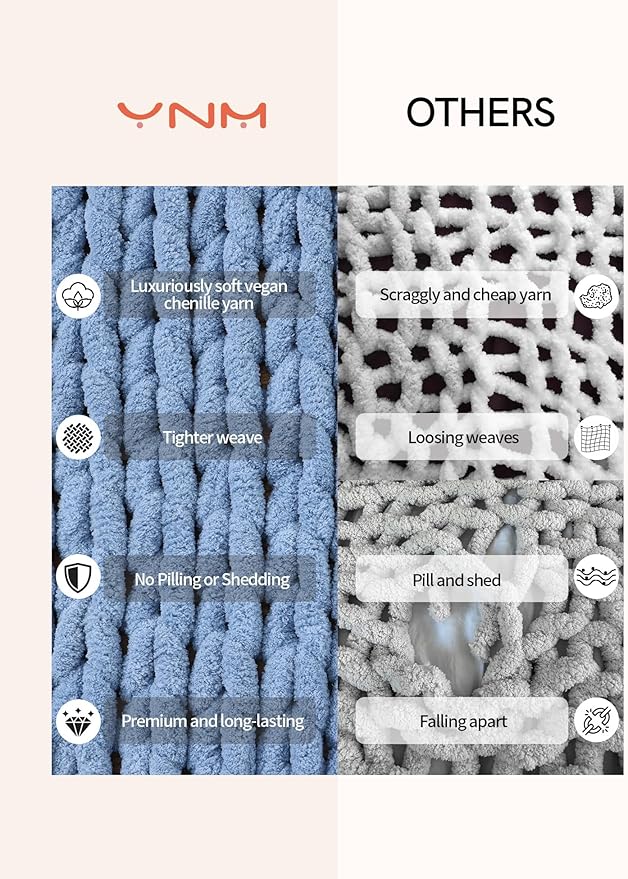 YnM Chunky Throw Blanket, Medium-Weight, Hand Knitted with Chenille Yarn, Skin Friendly, Ventilated and Breathable, Machine Washable, Home Décor Piece for Couch Sofa and Bed (Chambray Blue 60x80 Inch)-Ruum Studio Home