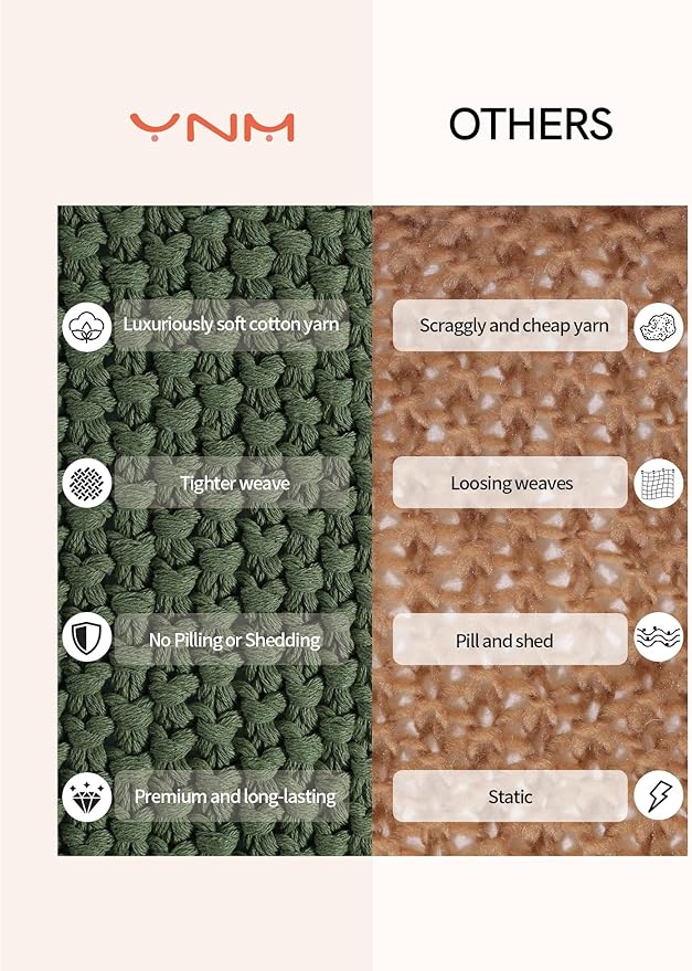 YnM Chunky Cotton Knit Throw Blanket, Cable Knit Throws for Bed Couch Sofa, Comfy & Relaxing, Decorative Piece for Farmhouse Modern Boho Rustic Scandinavian Chic Vibe, Pine Green 80x87 Inches-Ruum Studio Home