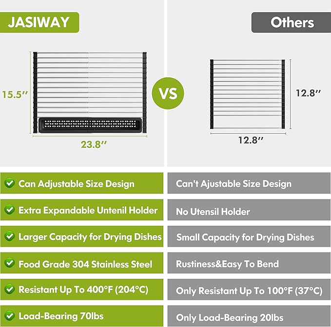 Dish Drying Rack, Roll Up Dryer Rack for Inside Sink, Expandable (12.8"-23.8" D x 15.5" W) 304 Stainless Steel Dish Drainers for Kitchen Counter, Over Sink Cover with Utensil Holder-Ruum Studio Home