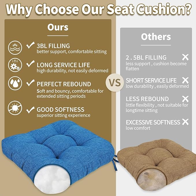 BUYUE Chair Cushion Set for Rocking Chair, Back Pillow & Seat Cushion with Ties, Original Woven Fabric Non-Slip Chair Pads for Elderly Sitting, Blue-Ruum Studio Home