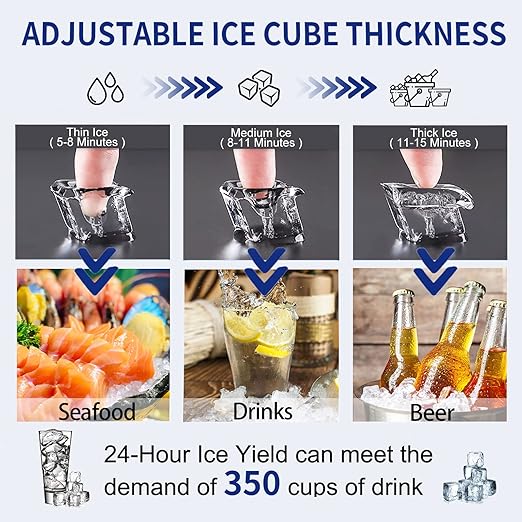Commercial Ice Maker Machine 120Lbs/24H with 35Lbs Ice Capacity, 45Pcs Clear Ice Cubes Ready in 11-20Mins, Stainless Steel Under Counter Freestanding Large Ice Machine, 2 Water Inlet Modes-Ruum Studio Home