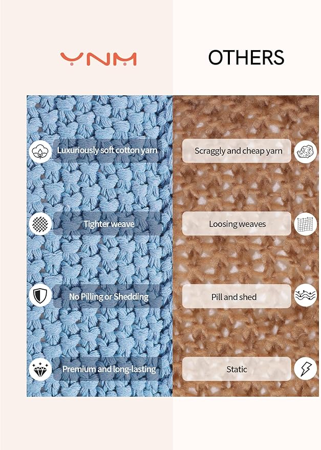 YnM Chunky Cotton Knit Throw Blanket, Cable Knit Throws for Bed Couch Sofa, Comfy & Relaxing, Decorative Piece for Farmhouse Modern Boho Rustic Scandinavian Chic Vibe, Aqua Blue 50x60 Inches-Ruum Studio Home