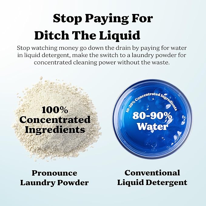 Pronounce Laundry Detergent Powder Alternative | Earth-Derived Ingredients, Eco-Friendly, Safer for Sensitive Skin, Eczema, and Babies. Stain + Smell Fighting. HE Safe (Unscented, 120 Loads)-Ruum Studio Home