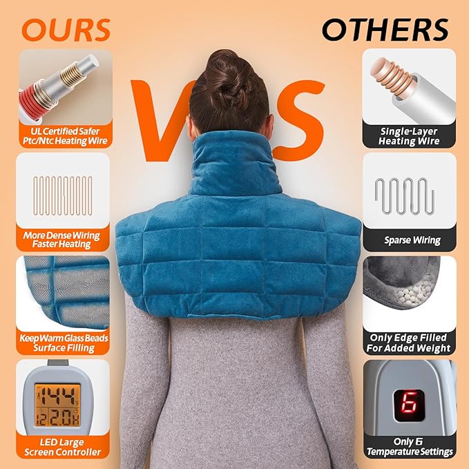 Ruqiji 19" x 24" Weighted Neck&Shoulder Heating Pad, 2.5lbs with 12 Temperature Settings&Countdown timer,Pain Relief for Neck/Shoulders/Menstrual Pain, Christmas Gifts for Women Men Mom Dad(Gray/Blue)-Ruum Studio Home