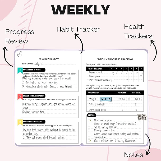 Life & Apples Wellness Journal Planner – Food Log, Fitness Tracker, Habit Tracker, Weight Loss Journal for Diet Tracking and Health Goals, Undated, Size A5 Lavender-Ruum Studio Home