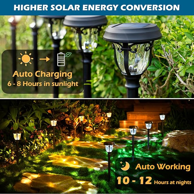 LeiDrail Solar Lights Outdoor Pathway, 6 Pack LED Glass Metal Solar Garden Lights with 2 Modes, Garden Decor for Yard Patio Landscape Walkway-Ruum Studio Home