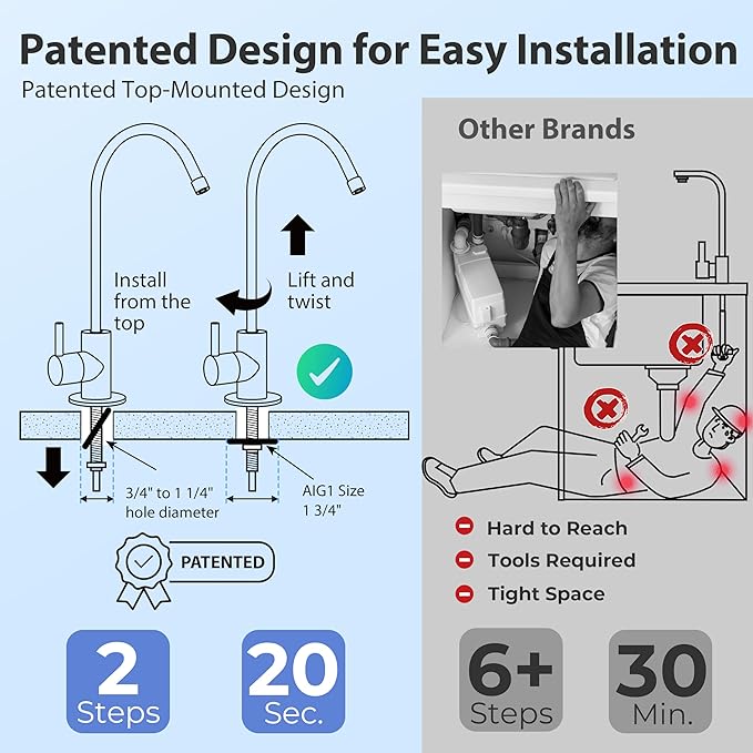 iSpring RCC7AK, NSF Certified, 75 GPD, Alkaline 6-Stage Reverse Osmosis System, pH+ Remineralization RO Water Filter System Under Sink, Patented Top-Mounted Faucet Design for Easy Installation-Ruum Studio Home