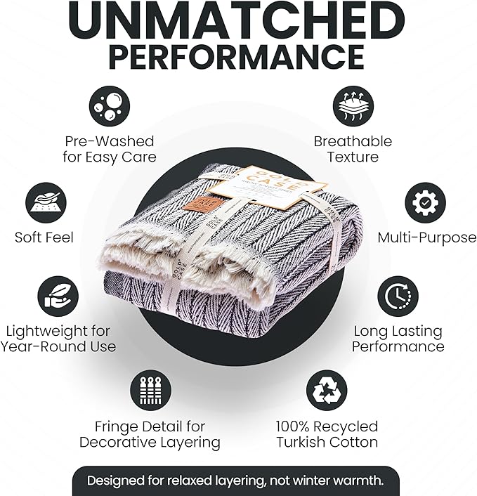 Gold Case Throw Blanket for Couch – 100% Recycled Turkish Cotton Blankets & Throws – Elegant Decorative Throw Blankets for Living Room Sofa – Woven Throws for Couch – Vintage Black – 60x80-Ruum Studio Home