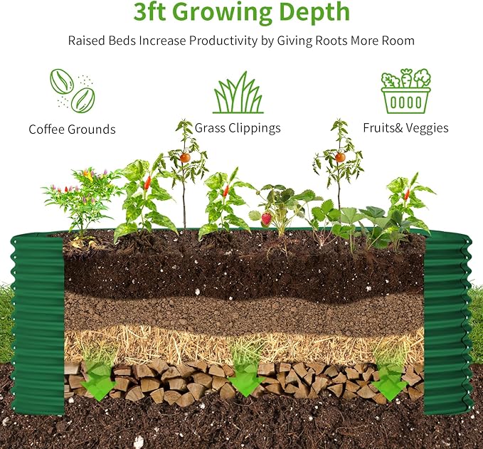 Land Guard 6x3x3ft Oval Galvanized Raised Garden Beds, Large-Capacity Metal Planter Box Outdoor, Durable Deep Raised Garden Bed 3ft Tall, Raised Beds for Gardening Vegetables, Forest Green-Ruum Studio Home