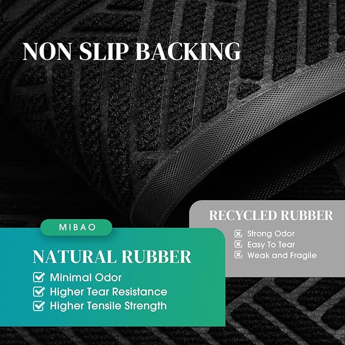 Mibao Front Door Mat Outside Entrance, Durable Outdoor Indoor Mat, Low Profile Heavy Duty Doormat, Non-Slip, Traps Dirt and Moisture, Easy Clean Patio Porch Entryway Mat, 47" x 32", Black-Ruum Studio Home