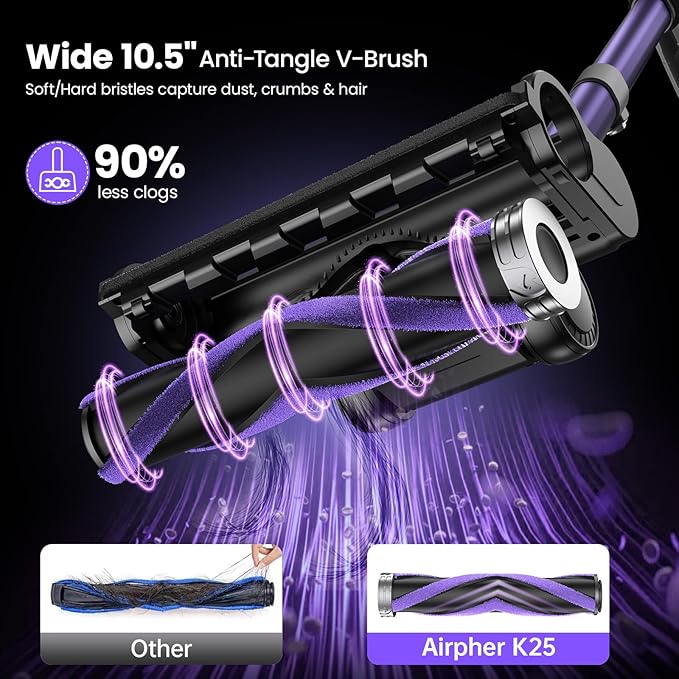 Cordless Vacuum Cleaner,600W 65KPA Dual Motor Vacuum for Home with AI Auto Suction,70Min Runtime,Stick Vacuums with Self-Standing Design,LED Headlights for Carpet,Hardwood Floors,Pet Hair,Tile-Ruum Studio Home