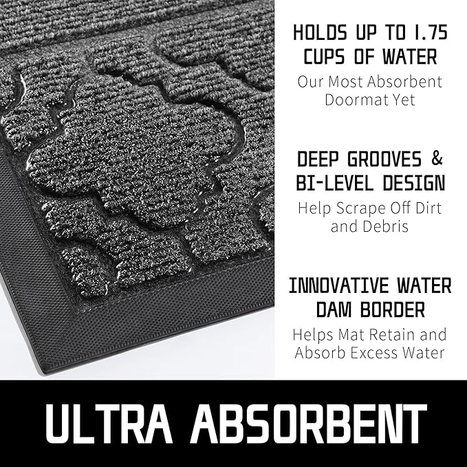 Yimobra Welcome Mat Outdoor Indoor, All-Season Waterproof Front Door Mat Outside Entrance, All-Weather Heavy Duty Non-Slip Doormat, Low Profile Porch Patio Entrance Mats, 47x32, Dark Grey-Ruum Studio Home