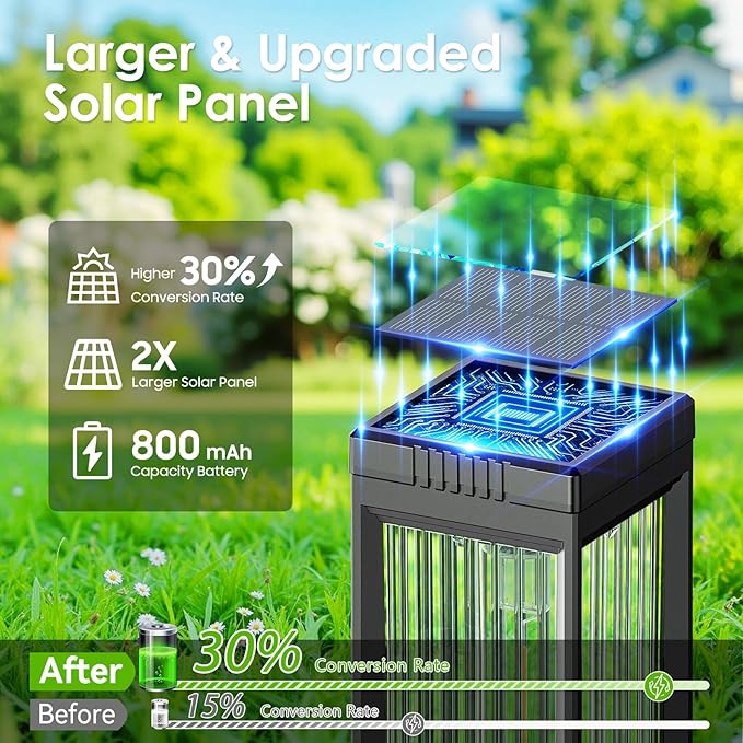 Solar Pathway Lights Outdoor, 8 Pack Upgraded Solar Lights Outdoor Waterproof, Bright Up to 15 Hrs Auto On/Off Garden Light for Yard Patio Lawn Path Walkway Driveway Outside Decor(Cool White)-Ruum Studio Home