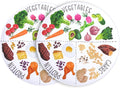 9" Portion Control Plate - Healthy Nutrition Plate for Adults and Teens, Melamine, Ideal for Weight Loss and Diabetes Management (2 Pack)-Ruum Studio Home