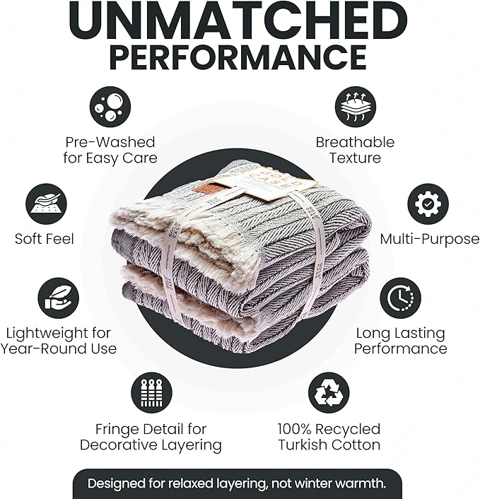 Gold Case Throw Blanket for Couch – 100% Recycled Turkish Cotton Blankets – Elegant Decorative Throw Blankets for Living Room Sofa – Woven Throws for Couch – Vintage Dark Green – 50x60 (Set of 2)-Ruum Studio Home